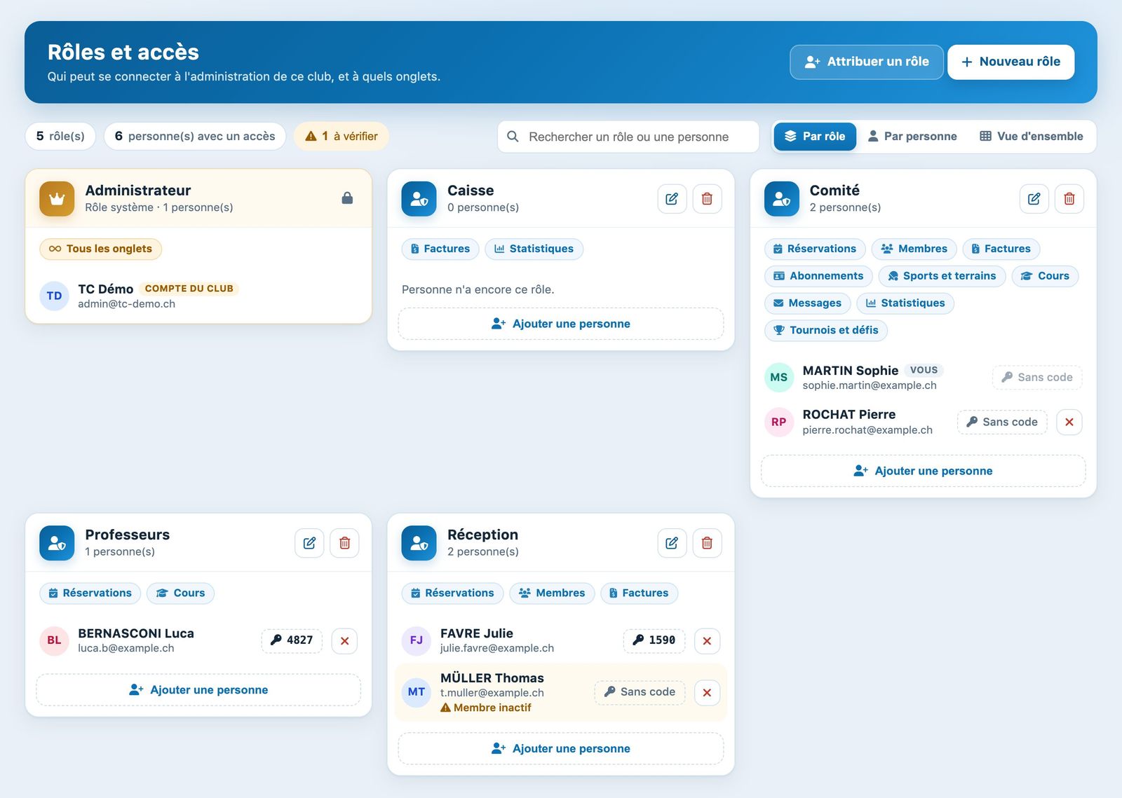 Page Rôles et accès, vue par rôle