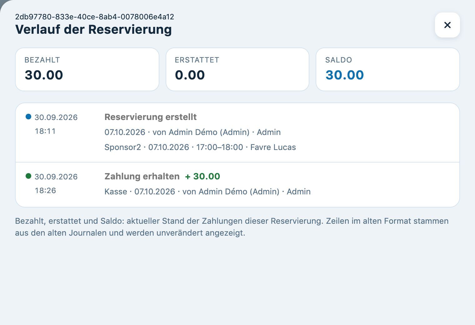 Verlauf einer Reservierung