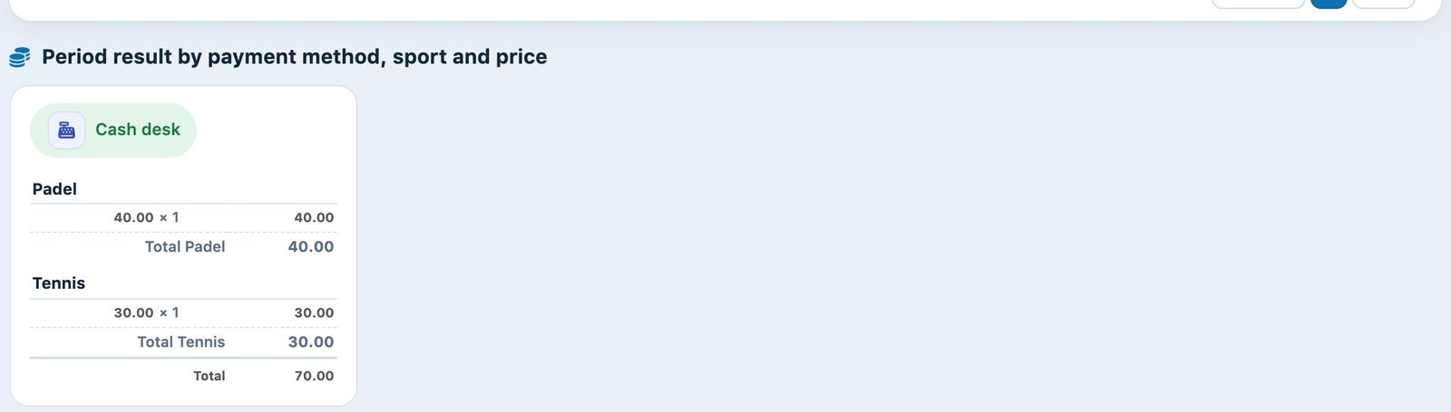 Period result by payment method, sport and price