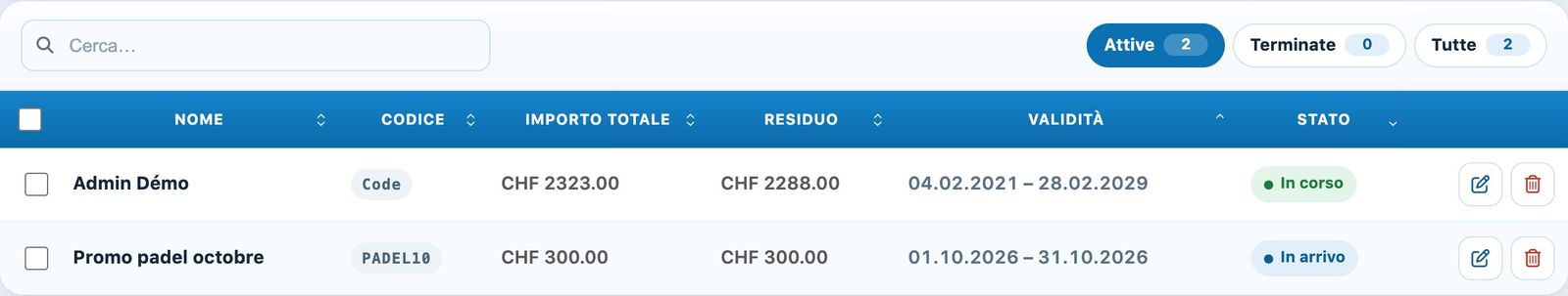 Lista dei codici promozionali