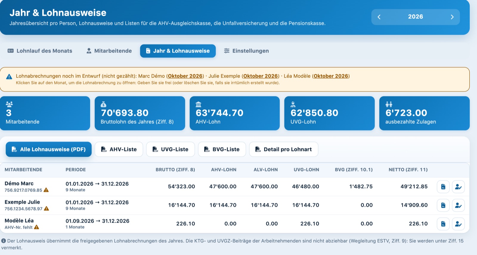 Registerkarte Jahr & Lohnausweise: Hinweis zu Entwürfen, Jahrestotale, Schaltflächen für Lohnausweise und Listen, Tabelle pro Person